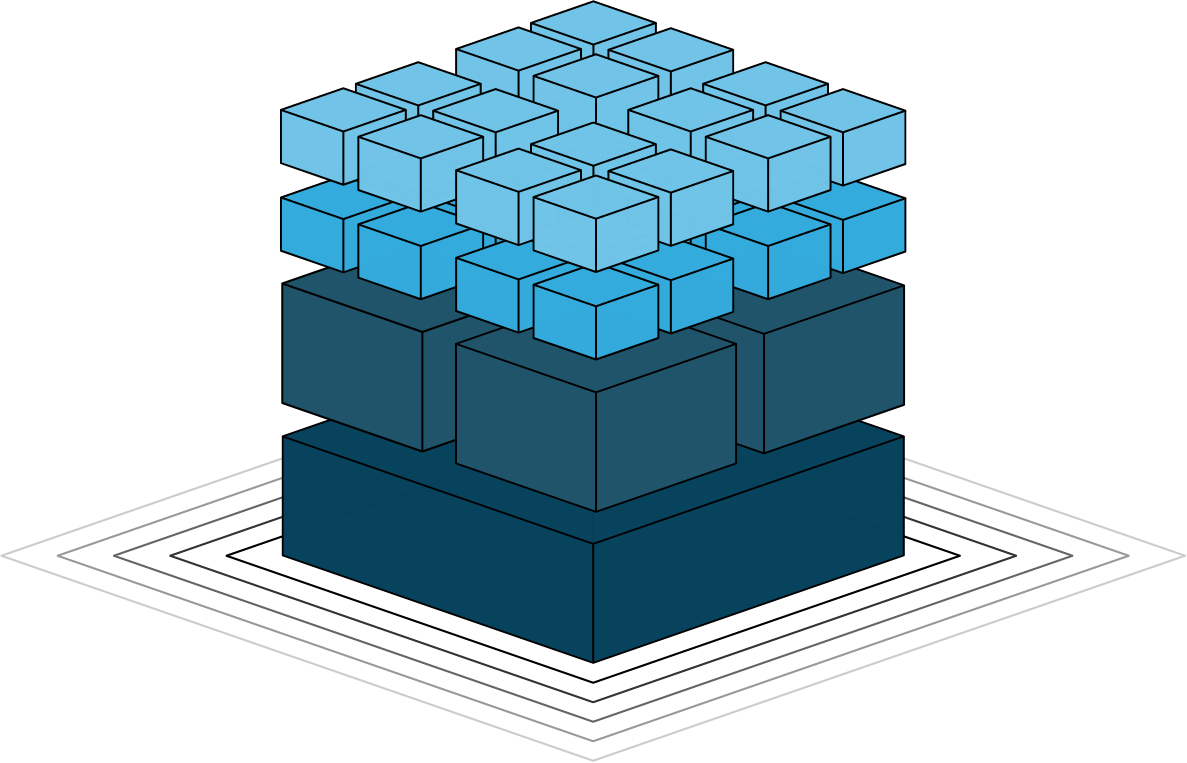 Micro-virtual machines